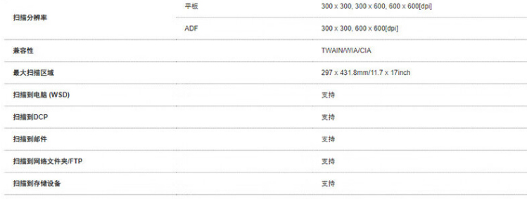 愛普生（EPSON）AM-C6000a A4/A3彩色企業級墨倉式陣列復合機