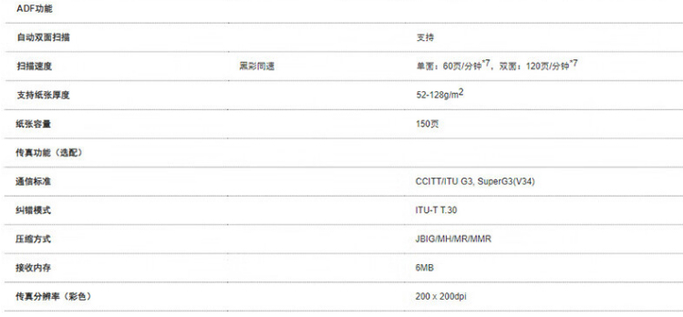 愛普生（EPSON）AM-C6000a A4/A3彩色企業級墨倉式陣列復合機