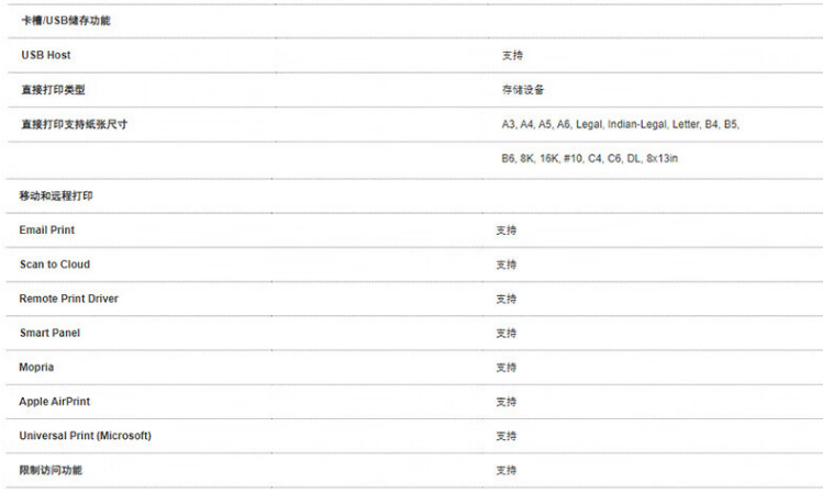 愛普生（EPSON）AM-C6000a A4/A3彩色企業級墨倉式陣列復合機