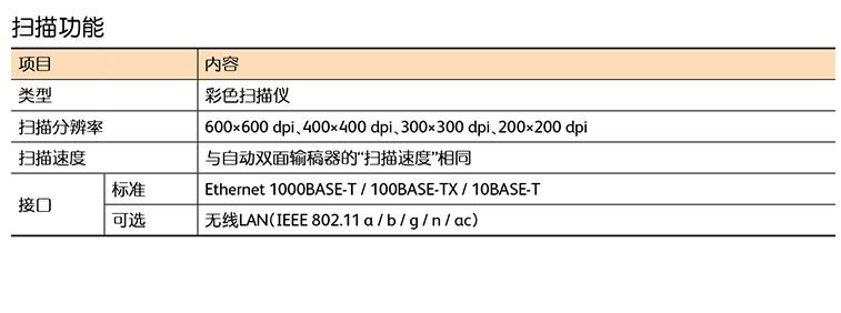 富士膠片（FUJIFILM）Apeos C3060 CPS A3彩色激光復合機