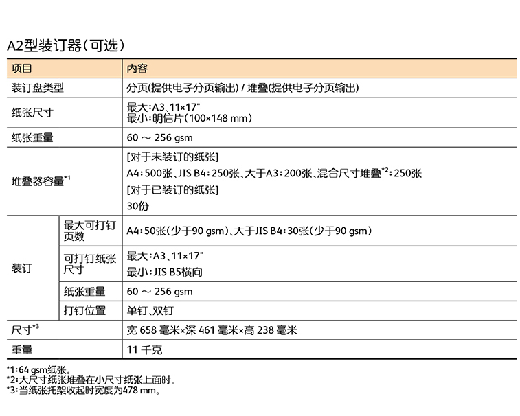 富士膠片（FUJIFILM）Apeos C3060 CPS A3彩色激光復合機